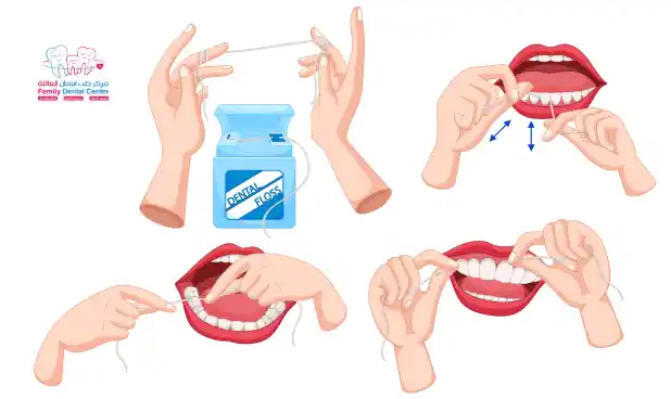 صورة توضح طريقة استخدام خيط الأسنان
